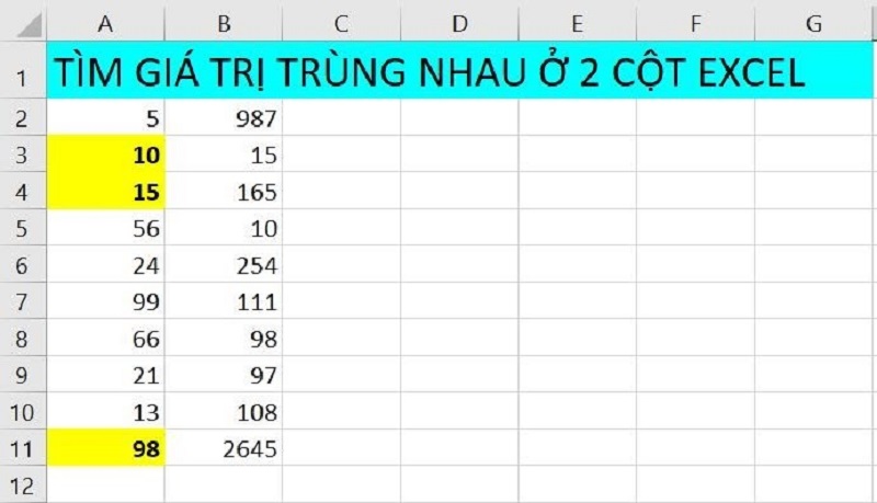 tìm giá trị trùng nhau ở 2 cột trong excel