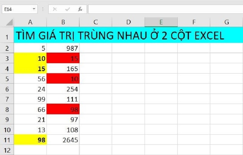 tìm giá trị trùng nhau ở 2 cột trong excel