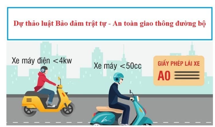 dự thảo bằng lái xe mới