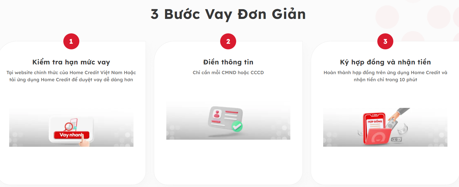 giai-quyet-nhu-cau-tai-chinh-cap-bach-voi-cac-app-vay-tien-uy-tin-3